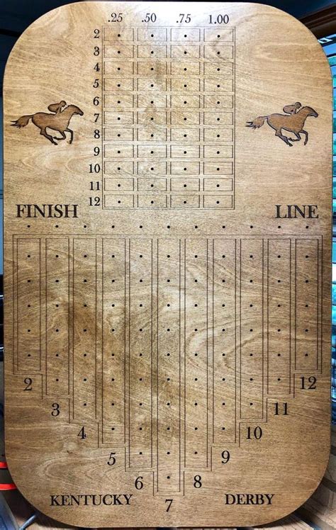 Customizable Horse Racing Game Board Template