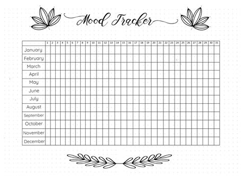 Customizable mood tracker printable