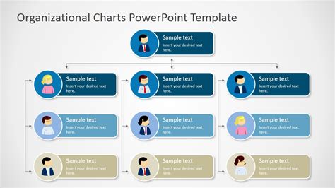 Customizable Organization Chart PPT Template