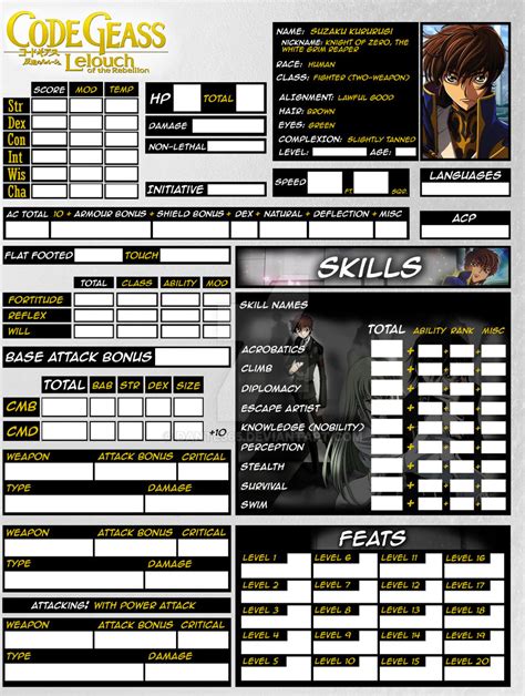 Customizable Pathfinder character sheets