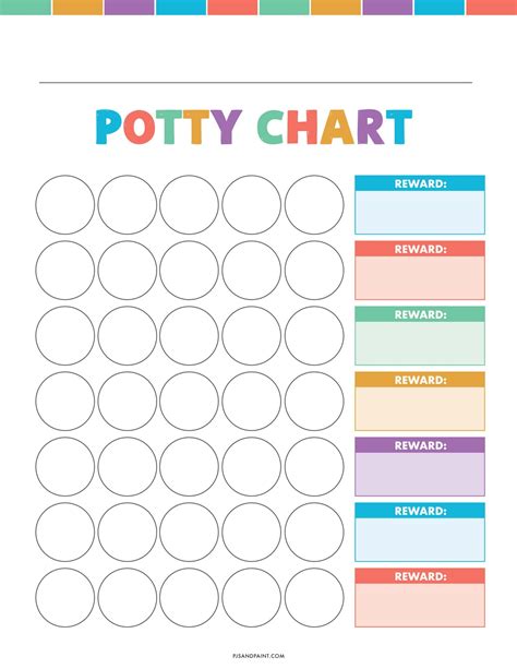 Customizable Potty Training Schedule Template for Kids