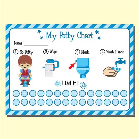 Customizable Potty Training Visual Schedule Template