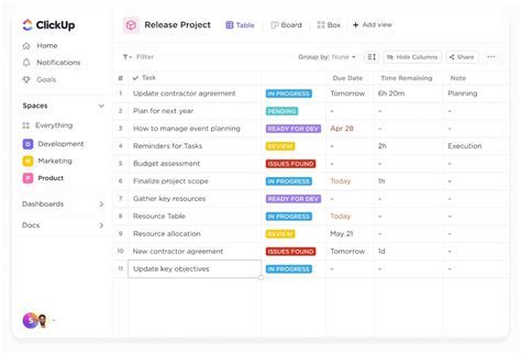 Customizable Project Management Template