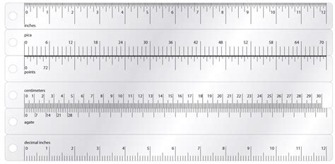 Customizable ruler template for engineering with precision markings