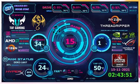 Customizable AIDA64 Sensor Panel Template