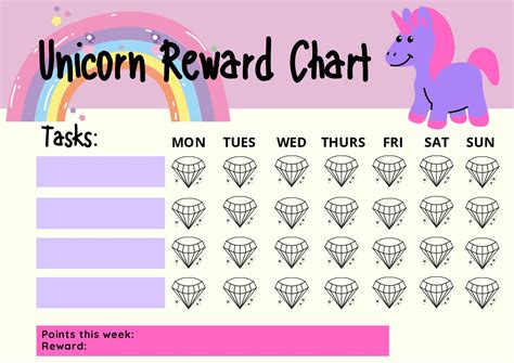 Customizable Unicorn Reward Chart Printable