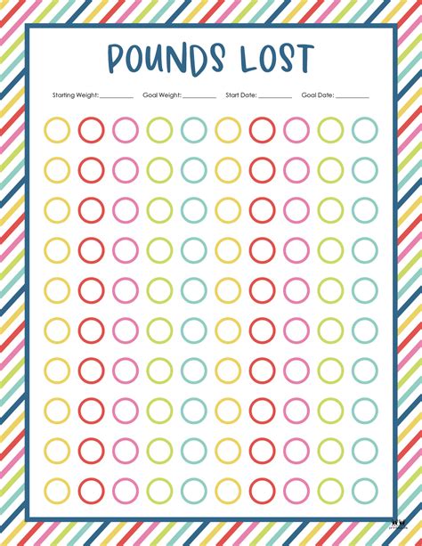 Customizable Weight Loss Chart Tracker