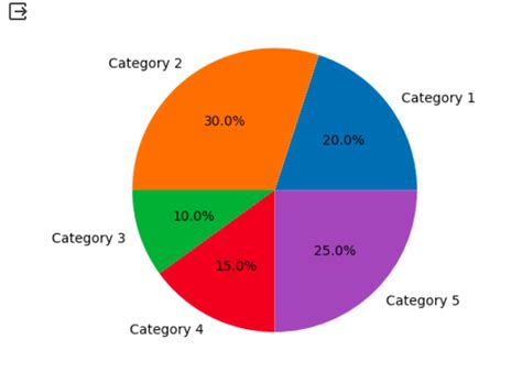 Customize your pie chart in Excel