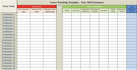 Customize PTO Tracker Template