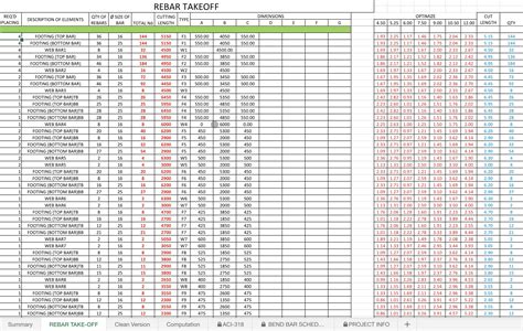 Customizing rebar takeoff template Excel