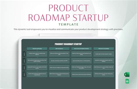 Customize Roadmap Template