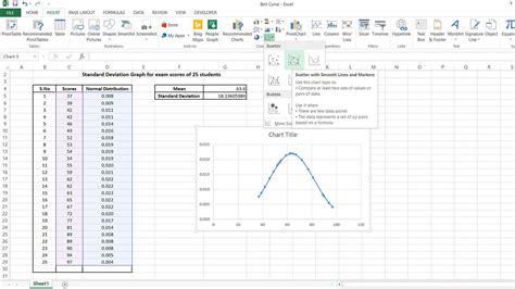 Customize Standard Deviation Graph in Excel