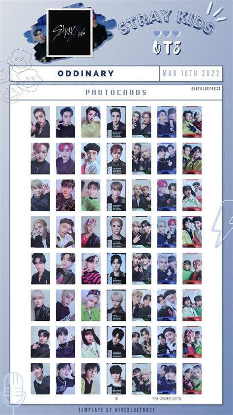 Customize Stray Kids Photocard Template