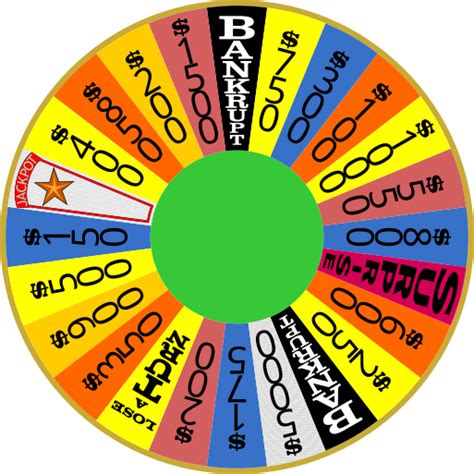 Customizing Your Wheel of Fortune Template