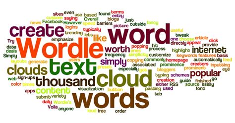 Example of customizing a word cloud