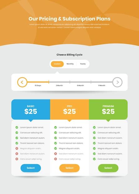 Customized Billing Cycle Template