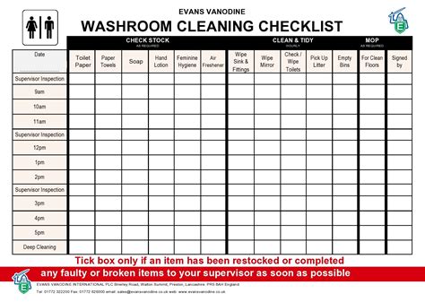 Customized cleaning template example