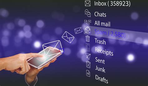 Customized Email Solutions