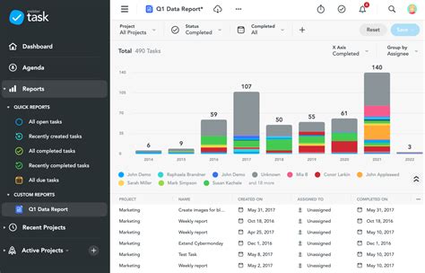 Customized Reporting Tools