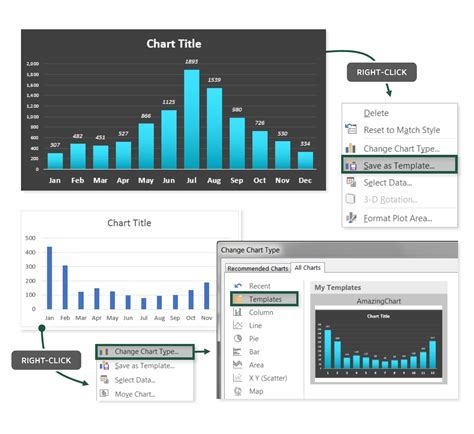 Customizing Chart in Excel