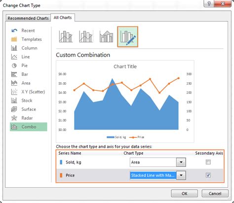 Customizing Excel graphs