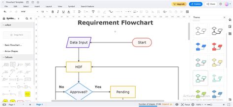 Customizing Your Flowchart