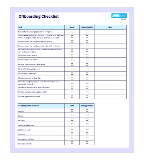 Customizing Offboarding Checklist Template Word