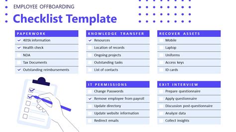 Customizing Offboarding Checklist Template