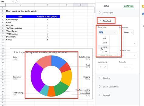 Customizing Pie Charts in Google Sheets