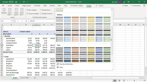 Customizing Pivot Tables in Smartsheet