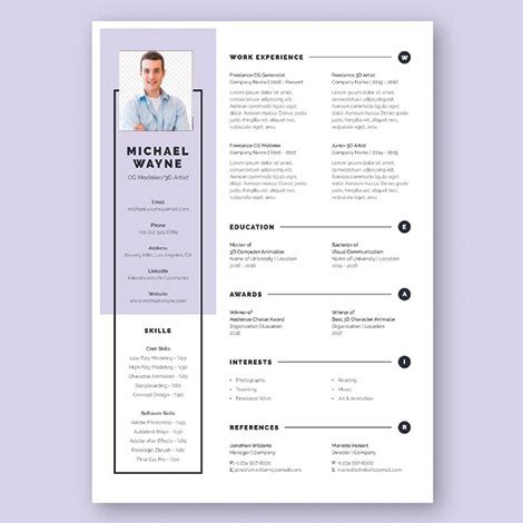 Customizing Resume Template