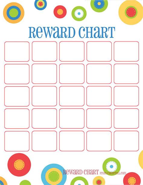 Customizing Reward Charts for Kids