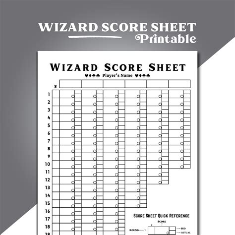 Customizing Wizard Game Score Sheet Template Example