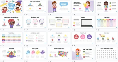 Cute Google Slides Templates for Training