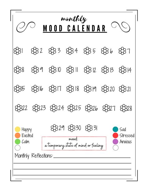 Cute mood tracker printable