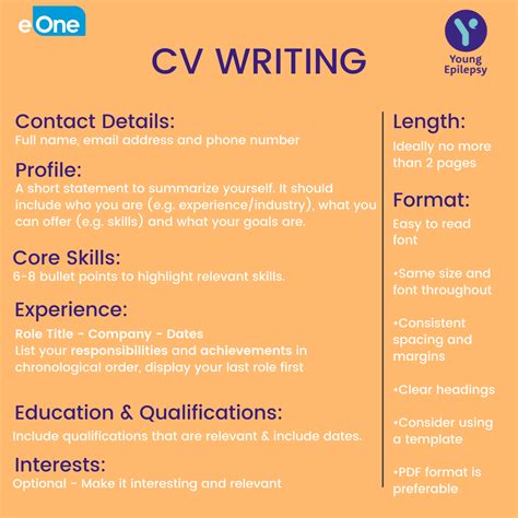 CV Writing Tips