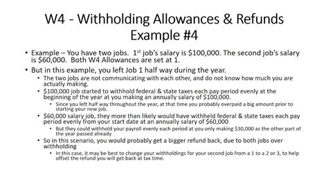 CWO3 Allowances Explained