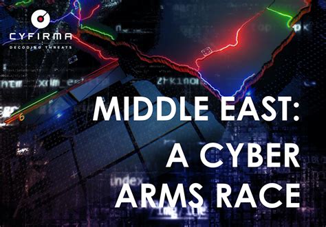 Cyber Arms Race