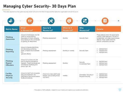 NATO's cyber and information operations