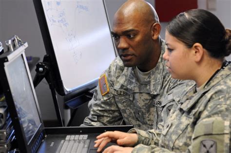 Cyber Security Army MOS Career and Training Overview