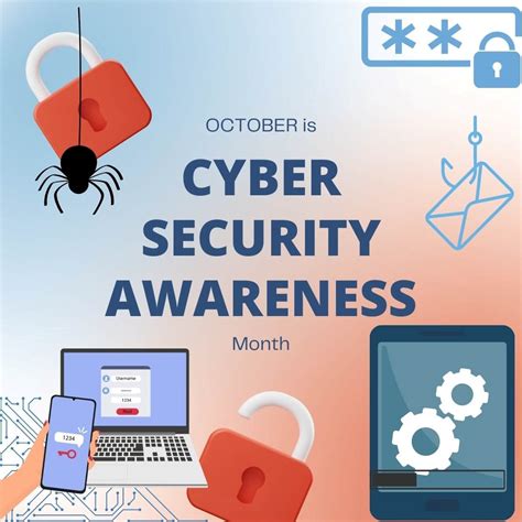 Cyber Security Awareness and Training Template