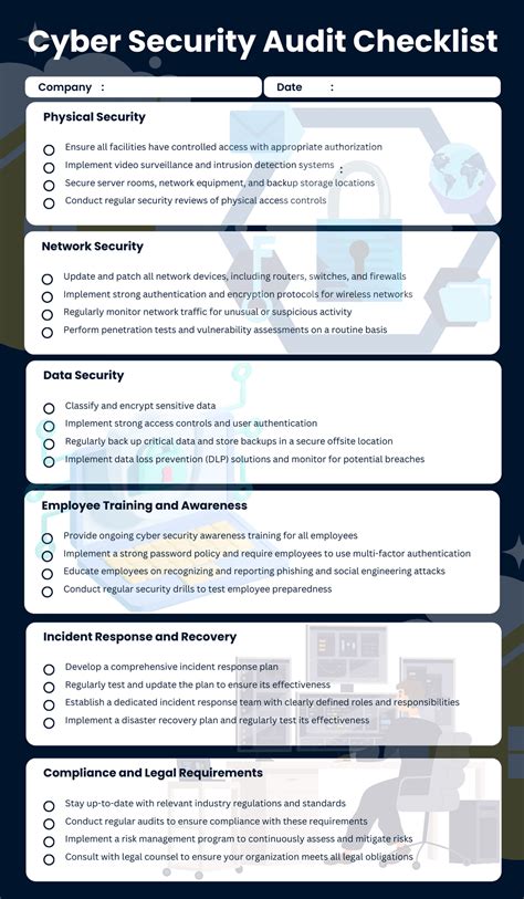 Cyber Security Compliance Template