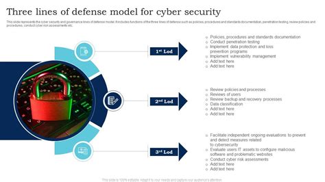 Cyber Security Image 3