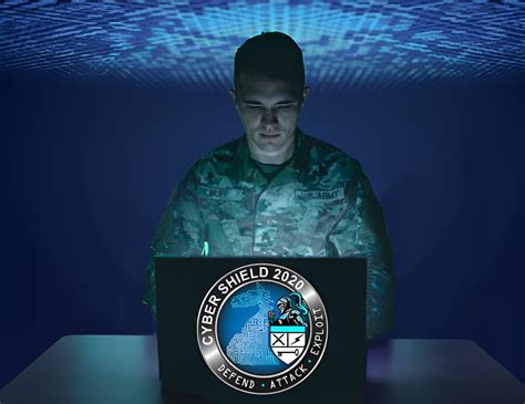 Cyber Security Military Branches