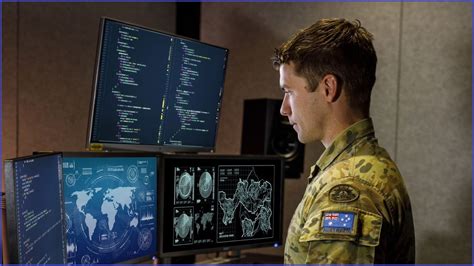 Cyber Warfare Capabilities and Systems