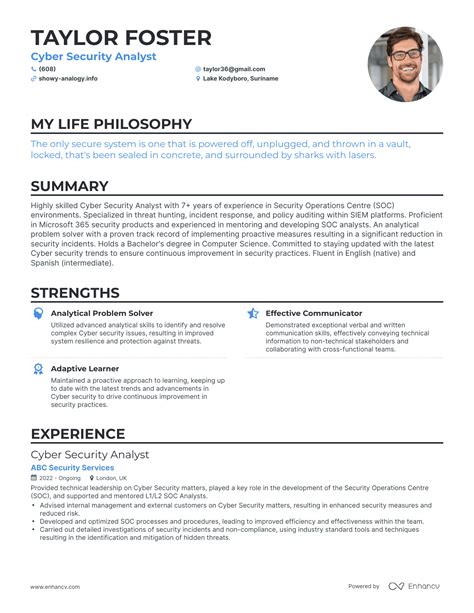 cybersecurity-analyst-resume-template