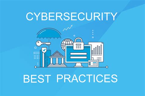 Cybersecurity Best Practices Template