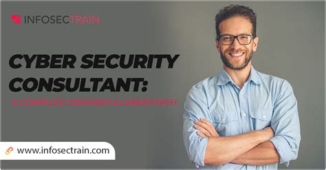 Cybersecurity Consultant