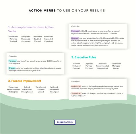 Cyber Security Resume Action Verbs