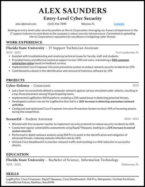 Cyber Security Resume Example